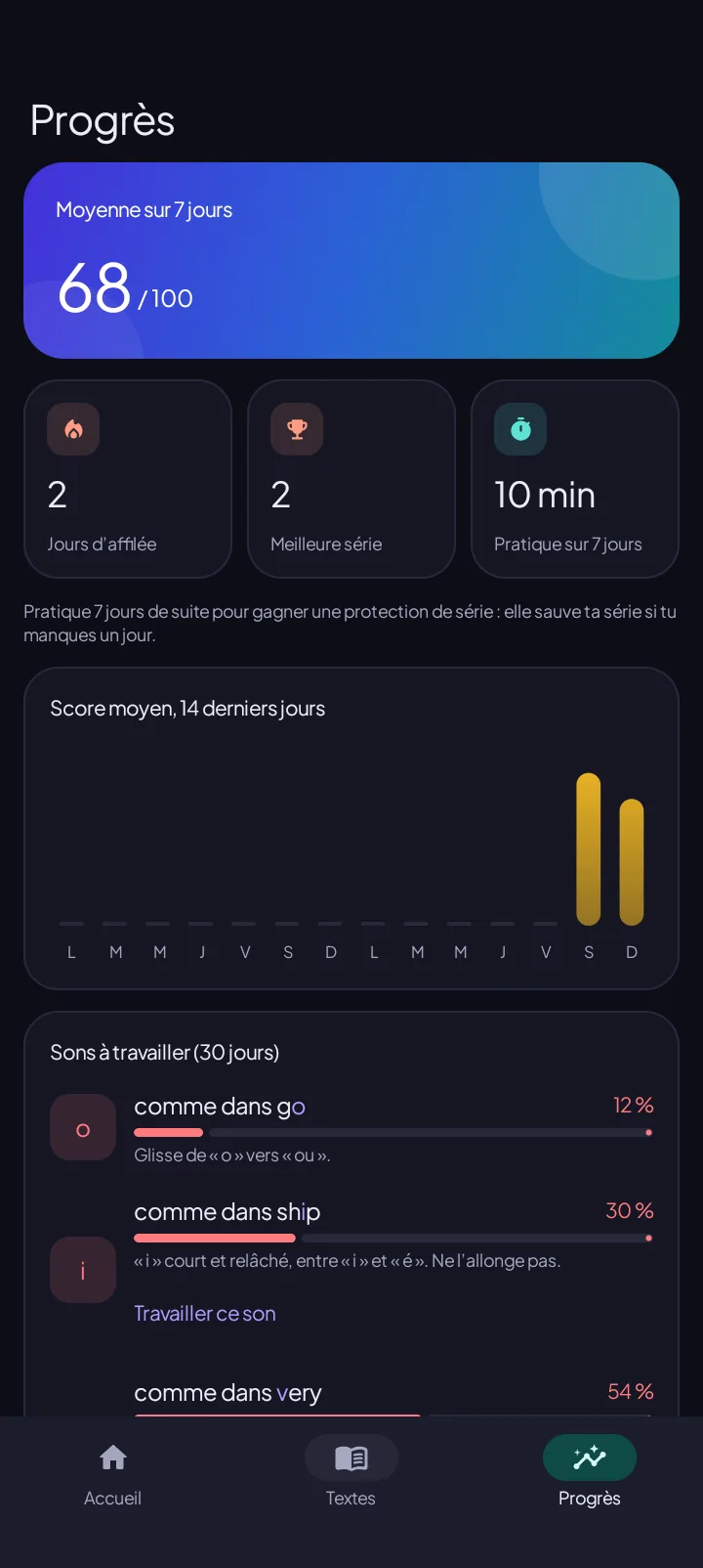 Progress, dark theme